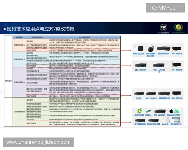 如何快速找到可靠的AG视讯贵宾厅网址，保障您的游戏安全与顺畅体验