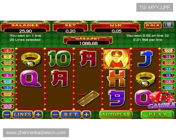 玩转老虎机游戏快速赚取财富的实用攻略全攻略 玩转老虎机游戏快速赚取财富的实用攻略全攻略