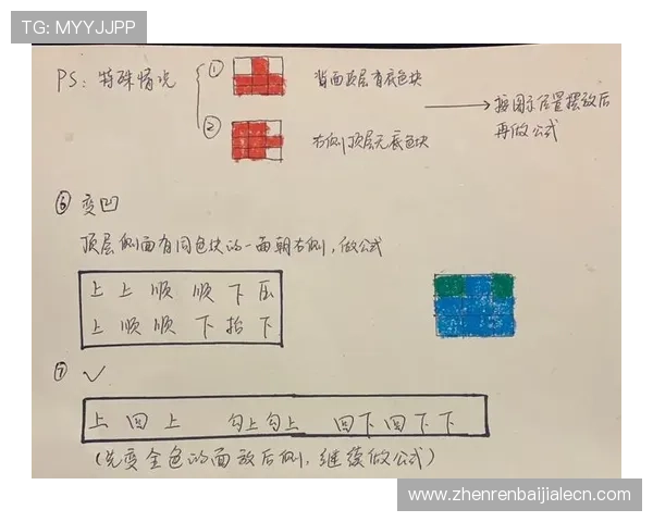 选择优质三分快三平台的五大关键因素全面解析助你快速上手 选择优质三分快三平台的五大关键因素全面解析助你快速上手