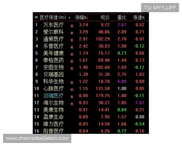 百家乐怎么玩才能避免常见陷阱提升游戏体验和盈利能力