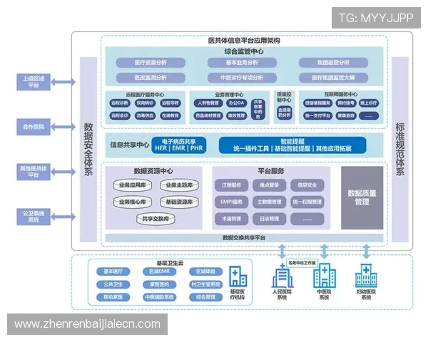 天博真人平台注册遇到问题怎么办详细解决方案推荐