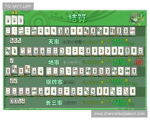 掌握百家乐补牌规则表，快速理解不同牌型的补牌条件与应对策略