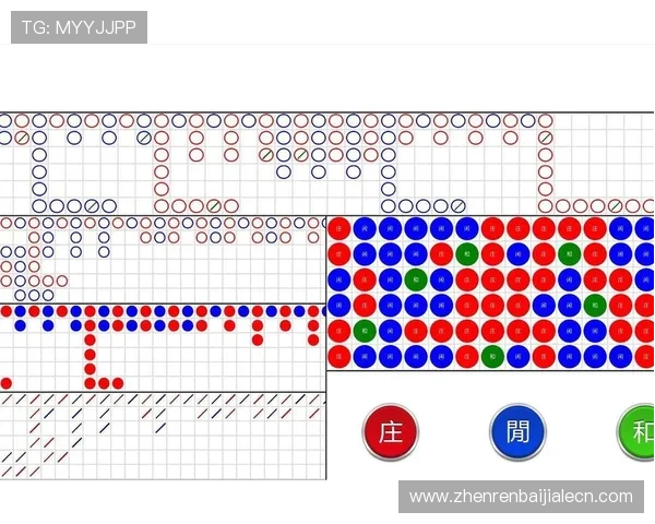百家乐规则详解：详尽介绍游戏流程、投注策略及常见误区分析