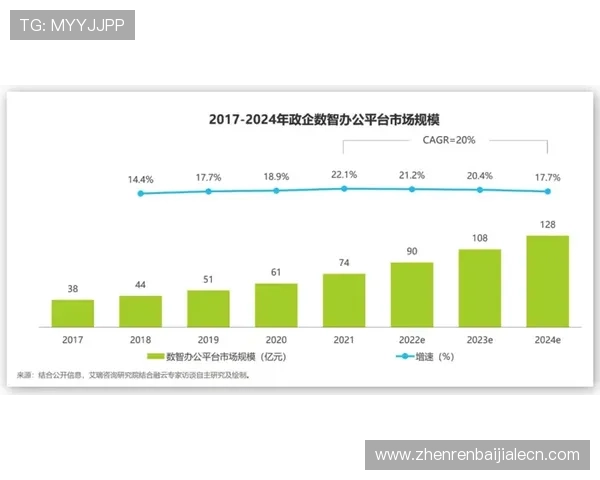 亚姓在百家姓中的排名趋势及未来发展方向的全面解读