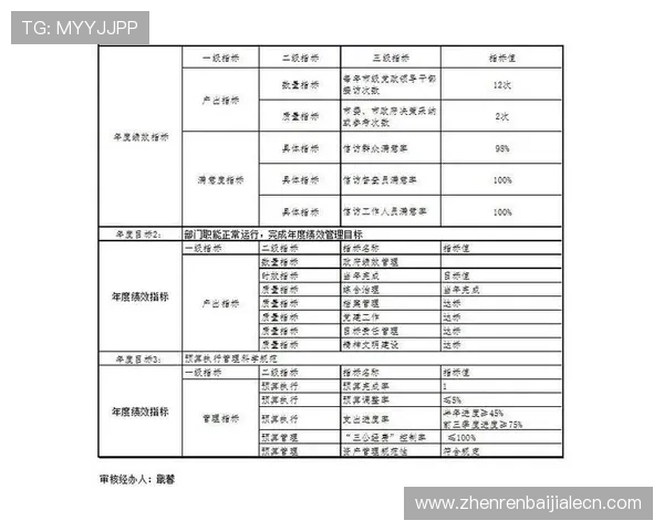 dg视讯长期盈利的优势与风险分析，如何制定科学的投资策略