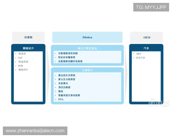 如何利用AG视讯安全中心的先进技术提升账号安全等级实现无忧游戏体验